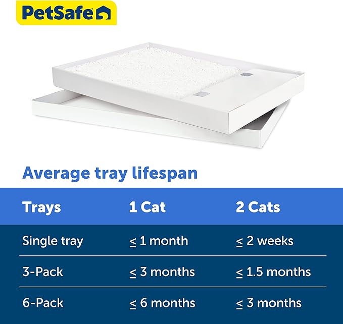 PetSafe ScoopFree Disposable Crystal Cat Litter Tray - Easy Cleaning Box - Refill Tray for Electric Litter Box - Fragrance Free - 4.3 lb Bags - 3 Pack
