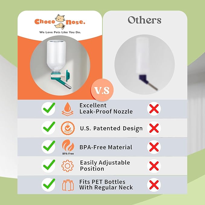 Choco Nose Patented Mini No-Drip Water Bottle/Feeder for Hamsters/Hedgehogs/Gliders/Rats/Mice/Other Small Pets and Animals - for Cages, Crates or Wall Mount. 10.2oz. Nozzle 10mm, Green (C125)