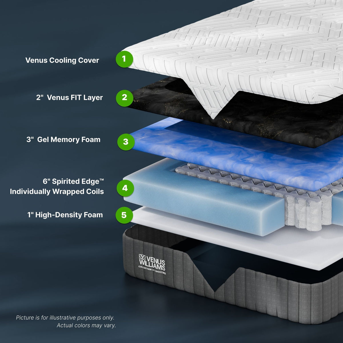 Venus Williams Legend - 12" Hybrid Mattress