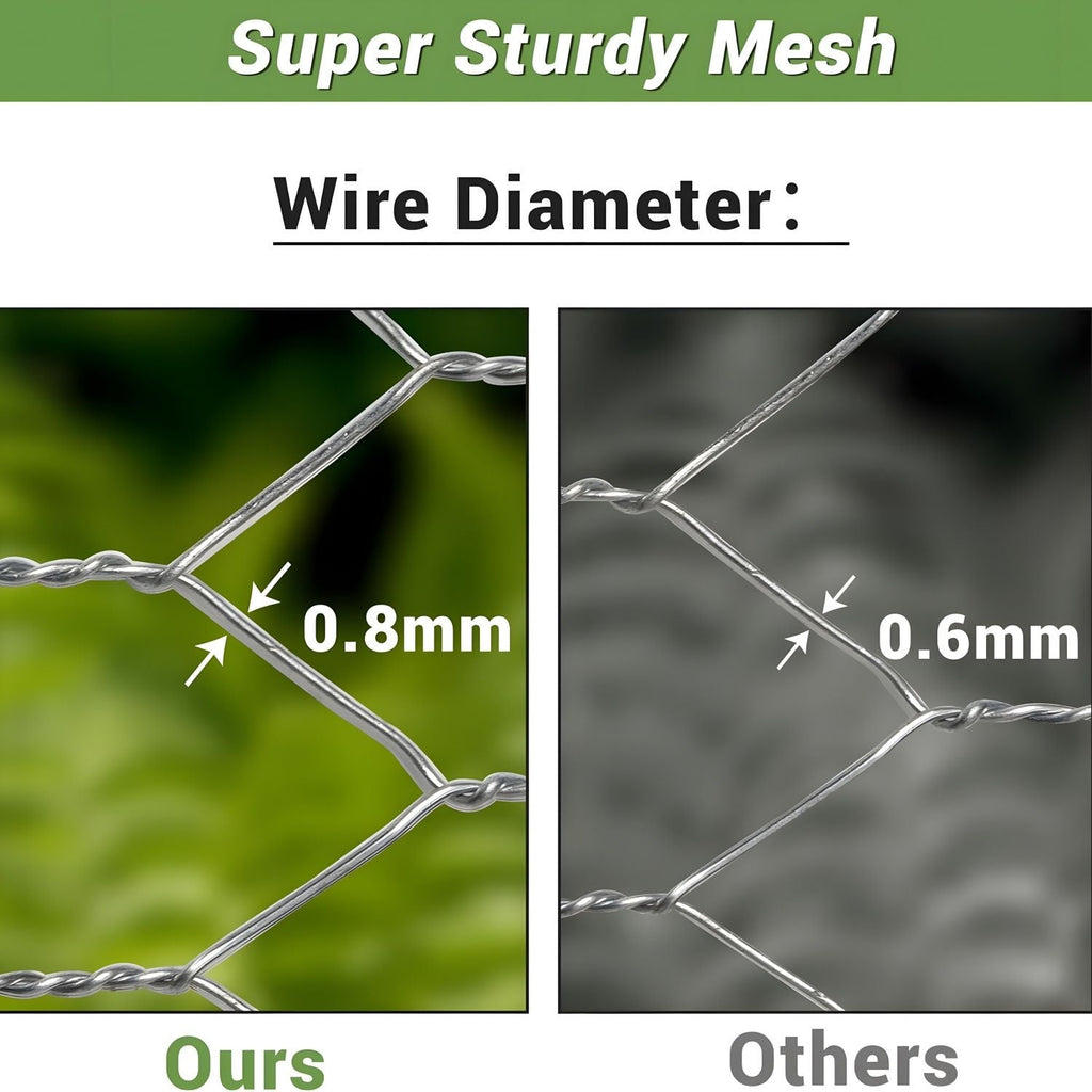 Galvanized Metal Hexagonal Mesh Fence for Garden Protection