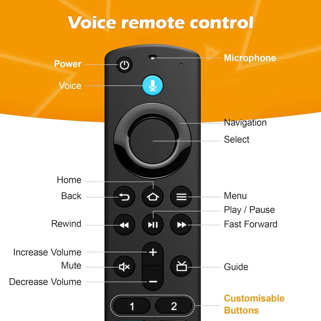 Replacement Voice Remote Control Fit for Fire Smart TV Stick(2Nd Gen/3Rd Gen), Stick(Hd/4K Max/4K/Lite), TV Cube, Smart TV (3Rd Gen, Pendant Design), Not for Roku Multicolor