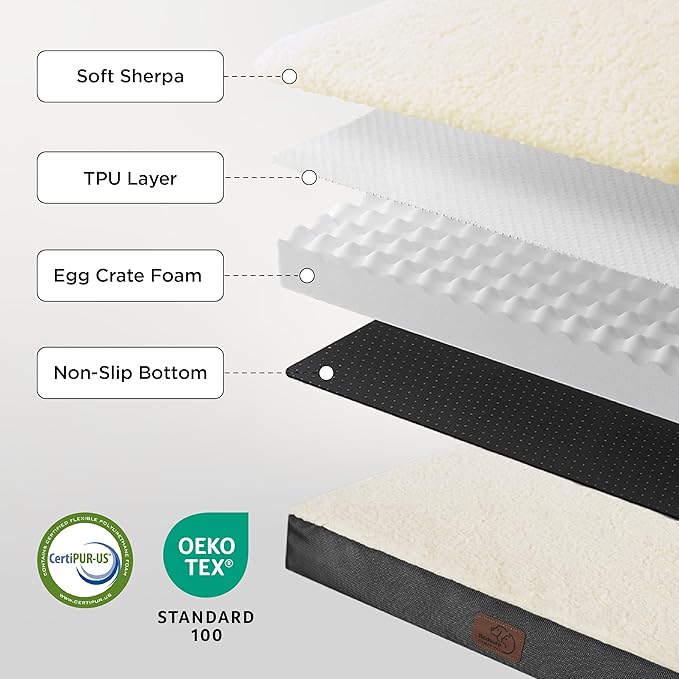 Bedsure Large Dog Bed for Crate - Orthopedic Flat Pet Beds with Removable Washable Cover, Egg Crate Foam Crate Mat, Suitable for Pet Up to 50 lbs