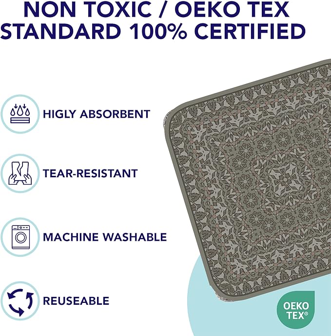 Washable Pee Pads for Dogs - Super Absorbent Reusable Puppy Training Pads - 100% Waterproof, Leak-Proof & Non-Slip Whelping Pads for Pet Housebreaking