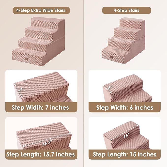 EHEYCIGA Dog Stairs for Bed 20" H, 4-Step Extra Wide Dog Steps for High Bed, Pet Steps for Small Dogs and Cats, Non-Slip Balanced Pet Ramp Indoor, Pink