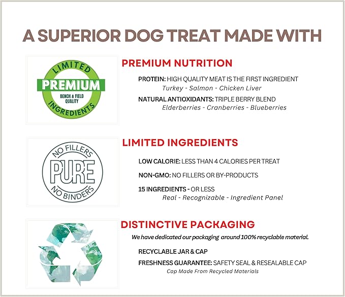 Bench & Field Holistic Natural Chicken Liver & Triple Berry Dog Treats | Crunchy Bone-Shaped Bites | Antioxidant Blend, 10-Ounce Bottle