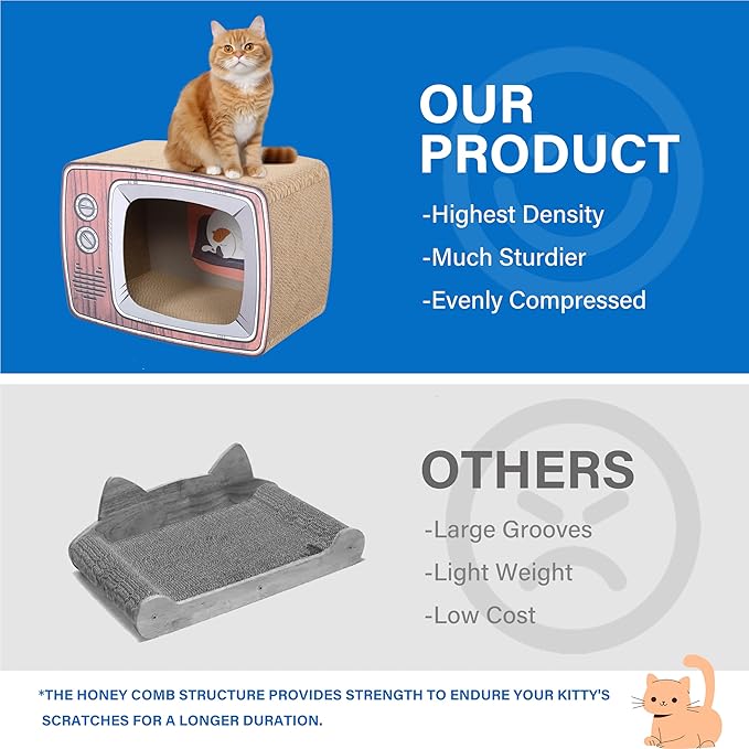 TV Cat Scraper - Durable Cat Leisure Bed - Indoor Scraper and Play House - Corrugated Toy Cat Birthday - 16.9L*12.5W*9H