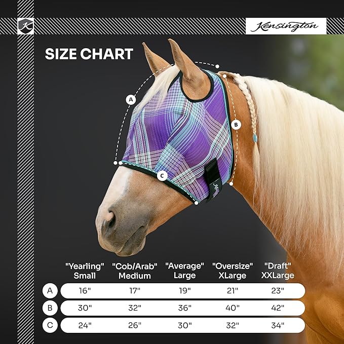 Kensington UV Horse Fly Mask with Web Trim - Protective Mask with Dual Ear Opening & Forelock Freedom - Medium, Lavender Mint
