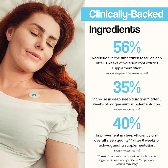 Natural DEEP Sleep Patches for Adults: 8-Hour Time-Release Formula for Sustained Rest & Superior Absorption W/Ashwagandha, Magnesium, Passionflower, Valerian Root, Lemon Balm & Chamomile