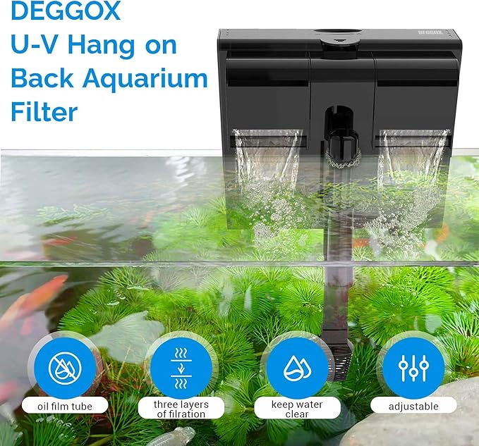 U-V Aquarium Filter for 20-50 Gallon Tank,Hang On Back Aquarium Filter Green Water Cleaning Machine,HOB Filter Ultra-Quiet Powerful Pump 170GPH for Fish Turtle Tank with Surface Skimmer