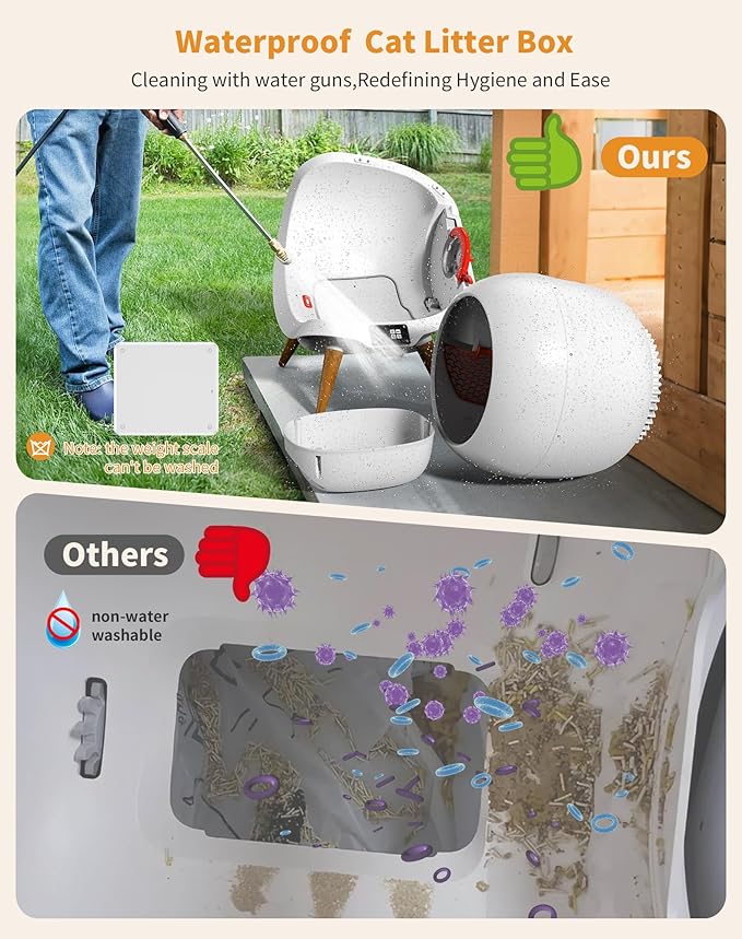 HoneyGuaridan Self Cleaning Cat Litter Box,IPX5 Waterproof Automatic Cat Litter Box,App Control, Odourless, Integrated Safety Protection, Water Rinsable and Easy to Clean, for Multiple Cats (3-33lb)