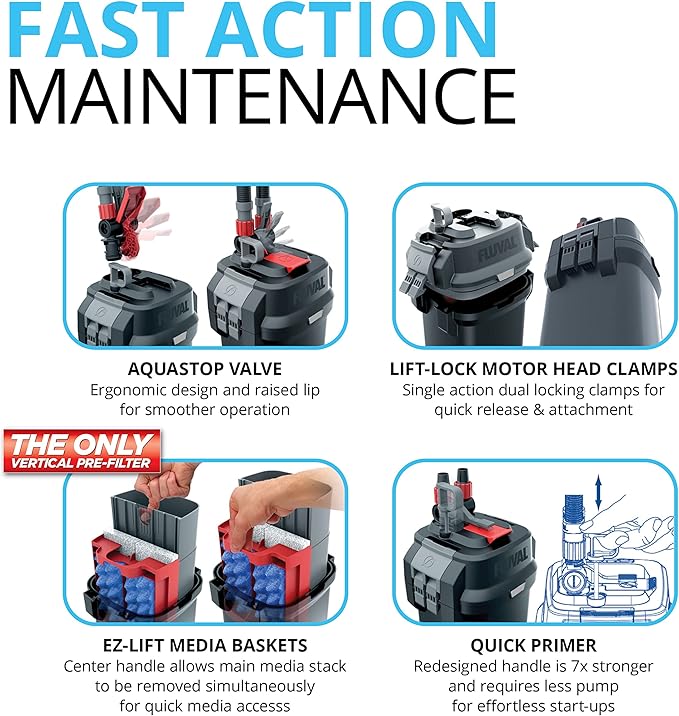 Fluval 207 Perfomance Canister Filter - for Aquariums Up to 45 Gallons - Aquarium Canister Filter