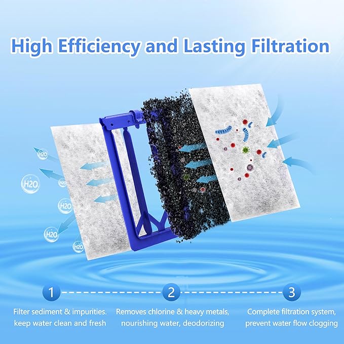 6 Pack Aquarium Filter Cartridge Compatible with Whisper Power Filters,Large Replacement Filter Cartridges for 20i/40i/IQ20/IQ30/IQ45/IQ60