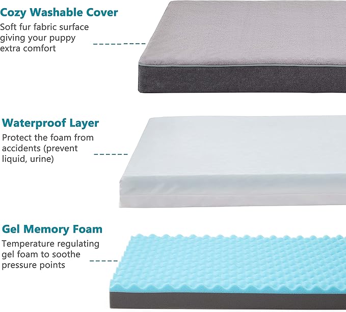 Orthopedic Memory Foam Dog Bed, Cooling Dog Beds Waterproof Pet Bed for Crate with Removable Washable Cover, L(35inch,65Lbs)