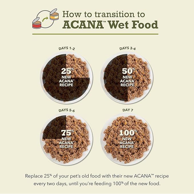 ACANA Premium Pate Kitten Wet Cat Food in Bone Broth Chicken + Tuna Recipe 5.5oz Cans (6 Count)