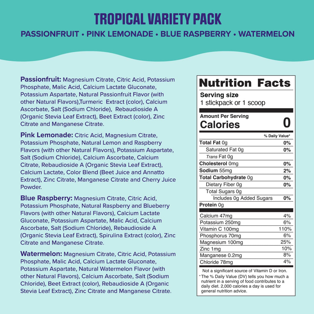 Ultima Replenisher Daily Electrolyte Powder – Original Variety Pack, 20 Stickpacks – Zero Sugar Hydration Packets with 6 Electrolytes and Minerals – Sugar Free, Plant Based & Keto Friendly Drink Mix