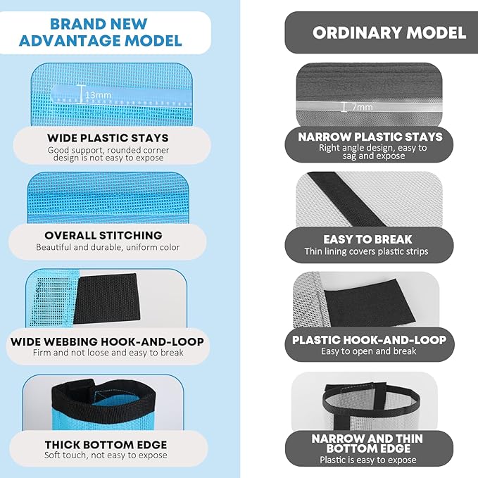 Premium 4-Pack Horse Fly Boots & Leggings Loose-Fit Fine Mesh with Stay-On Fasteners, Support Strips & Anti-Stomp Design Breathable Non-Slip Protection Leg Wrap (Large) Sky - Blue