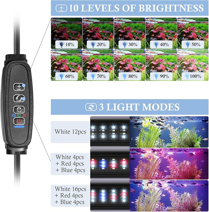 FEDOUR USB Mini Aquarium LED Light, Full Spectrum Aquarium Light with Extendable Brackets, Adjustable Aquarium Plant Light with External Controller, for Freshwater Tank (8-13in)