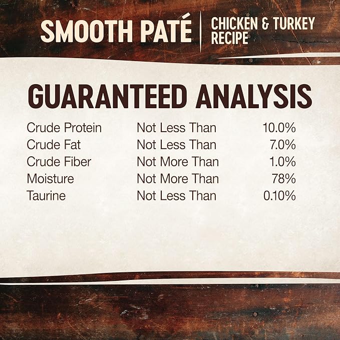 Wellness CORE Tiny Tasters Pate Adult Wet Cat Food, Natural, Protein-Rich, Grain Free, 1.75 Ounce Pouch, 12 Pack (Chicken & Turkey)