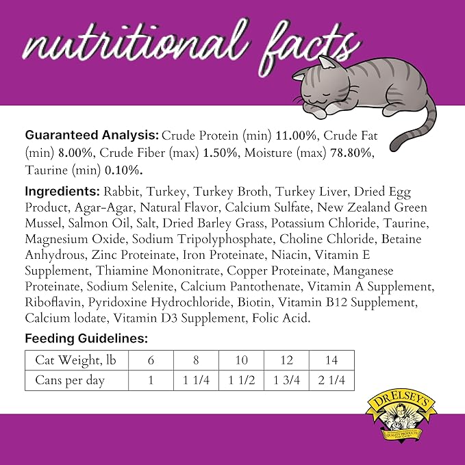 Dr. Elsey's cleanprotein Original Rabbit & Turkey Recipe Wet Cat Food, (Pack of 24), 5.3oz Cans