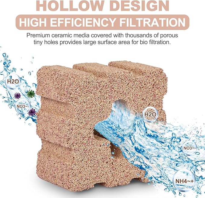 RealPlus Aquarium Filter Media 40pcs Bio Ceramic Brick for Marine and Freshwater Aquarium Canister Filter Pond Fish Tank (1.8" x 1.8" x 1.1")