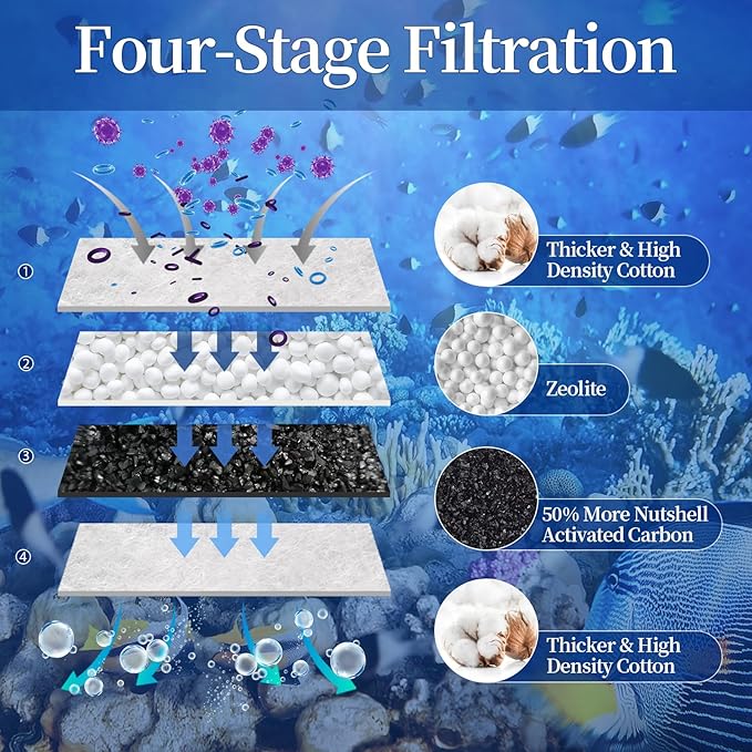 10 Pack EX Filter Cartridges Aquariums, Compatible with Whisper EX30/EX45/EX70 Filters,Large Carbon Filter Cartridges