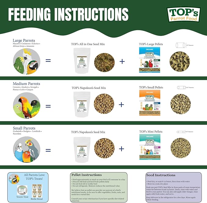 TOP's All in One Seed Mix for Large Birds, Non-GMO, Peanut Soy & Corn Free, USDA Organic Certified, 1lb