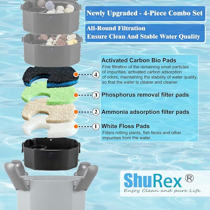 8 Pack Upgraded Filter Pads for AMOSIJOY Aquarium Canister Filter; White Floss, Removing Ammonia and Phosphate, and Activated Carbon Sponge Bio Pads, Compatible with PONDFORSE 172/225/265GPH Canister