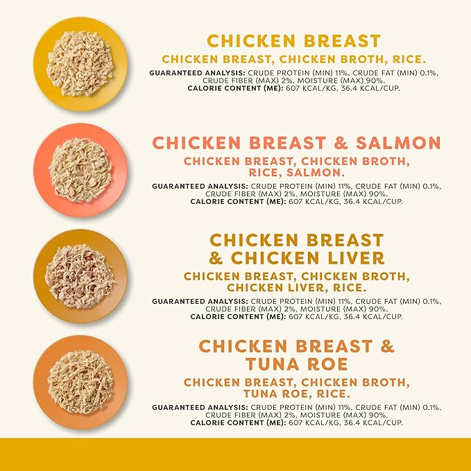 Applaws Natural Wet Cat Food, Limited Ingredient, Grain-Free, Protein with No Artificial Additives, Variety Chicken Selection in Broth (16 x 2.12 oz Easy-Open Cups)
