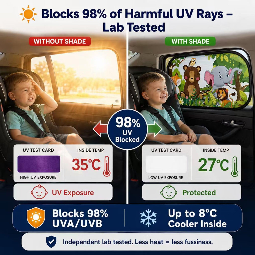 Car Window Shade for Baby -Glare Shield and UV Rays Protection for Your Child, 2-Pack-20 X 12" Window Shade (123)