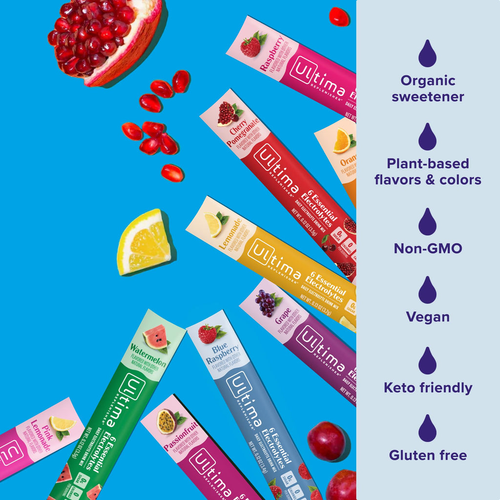 Ultima Replenisher Daily Electrolyte Powder – Original Variety Pack, 20 Stickpacks – Zero Sugar Hydration Packets with 6 Electrolytes and Minerals – Sugar Free, Plant Based & Keto Friendly Drink Mix