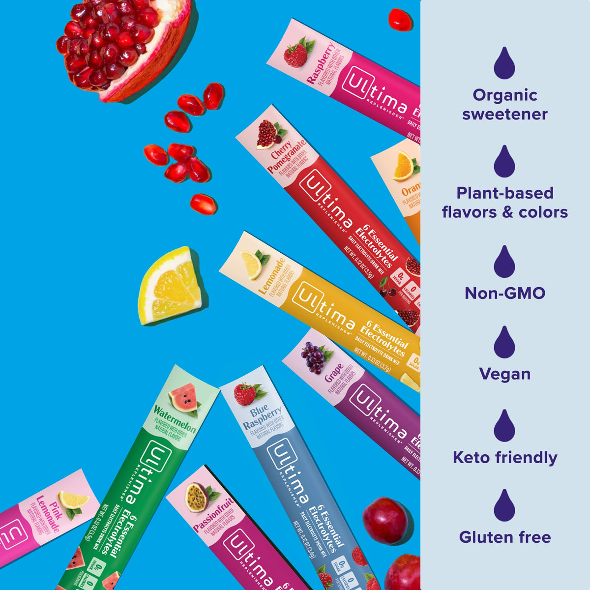 Ultima Replenisher Daily Electrolyte Powder – Original Variety Pack, 20 Stickpacks – Zero Sugar Hydration Packets with 6 Electrolytes and Minerals – Sugar Free, Plant Based & Keto Friendly Drink Mix