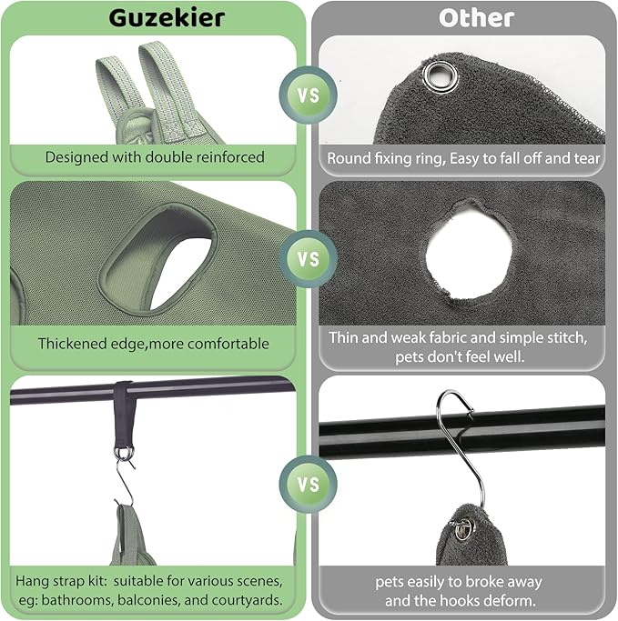 Guzekier Pet Hammock Harness for Cats & Dogs, Sling for Grooming, Restraint Bag with Nail Clippers/Trimmer, Comb, Ear/Eye Care