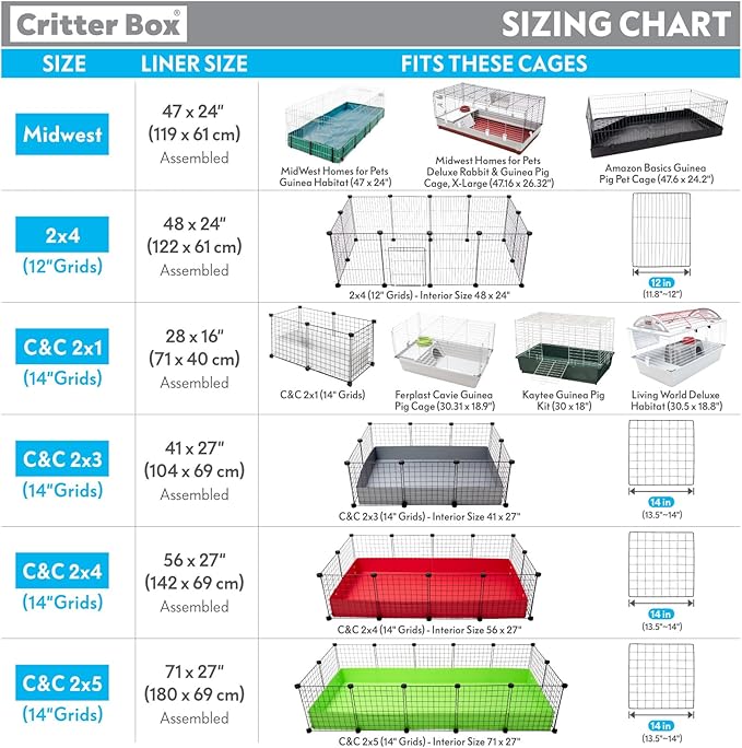 Paw Inspired Critter Box | Washable Guinea Pig Cage Liners with Raised Sides | Fleece Bedding for Guinea Pigs Rabbits, Hamsters, Small Animals | Edge Protected Pee Pads (C&C 2x5 (14" Grids))