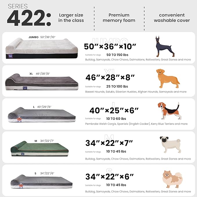 Laifug Orthopedic Memory Foam Extra Large Dog Bed with Pillow and Durable Water Proof Liner & Removable Washable Cover & Smart Design (Large (40"x25"x5.5"), Grey)