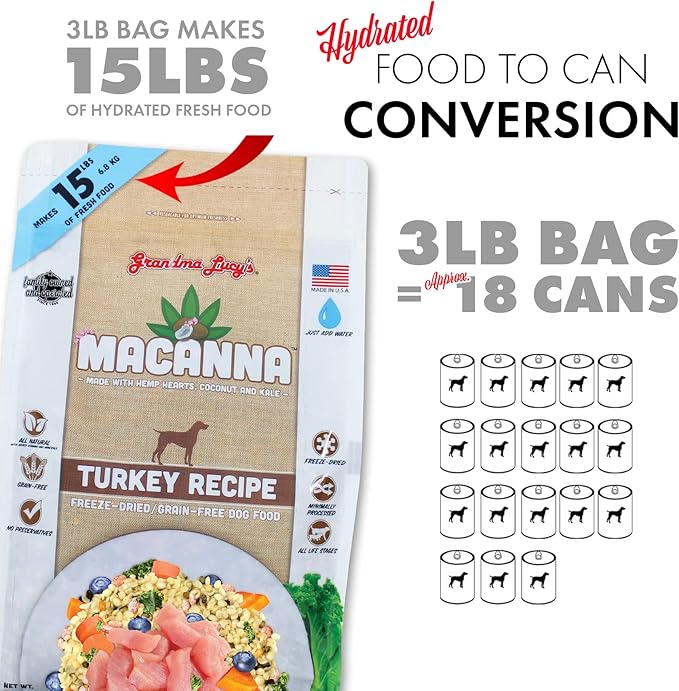 Macanna Grandma Lucy's Grain-Free Turkey Freeze-Dried Dog Food 3 Lbs., Brown