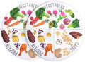 9" Portion Control Plate - Healthy Nutrition Plate for Adults and Teens, Melamine, Ideal for Weight Loss and Diabetes Management (2 Pack)