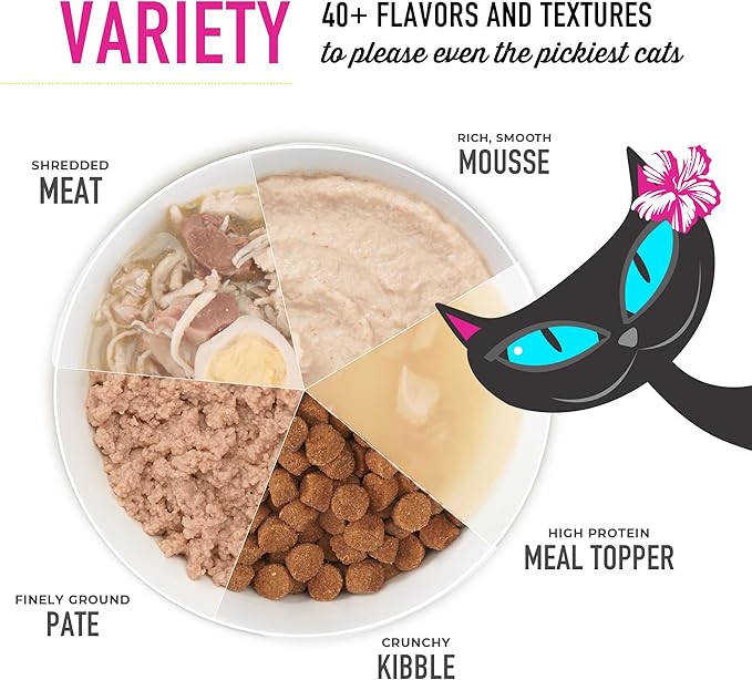 Tiki Cat Born Carnivore High Protein Dry Cat Food, Chicken Herring & Salmon Meal, 2.8 lbs. Bag