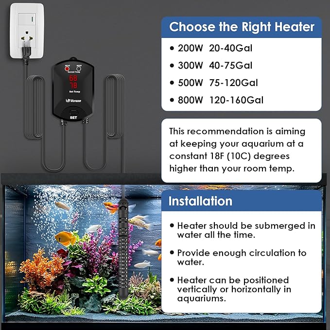 Aquarium Heater 800W Fish Tank Heater with External Thermostat (Dual Digital Display), Turtle Heater for Tanks 120-160 Gallons, Dry-Run/Overheating Protection and Memory Function