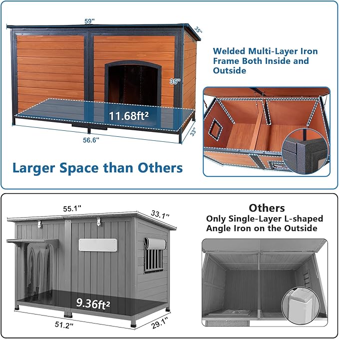 Extra Large Dog House Outdoor Weatherproof 59.1" Outside Wooden Dog Kennel, Chewproof Strong Iron Frame Window