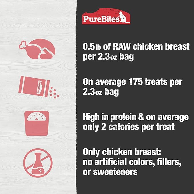 PureBites Chicken Freeze Dried Cat Treats, 1 Ingredient, Made in USA, 2.3oz