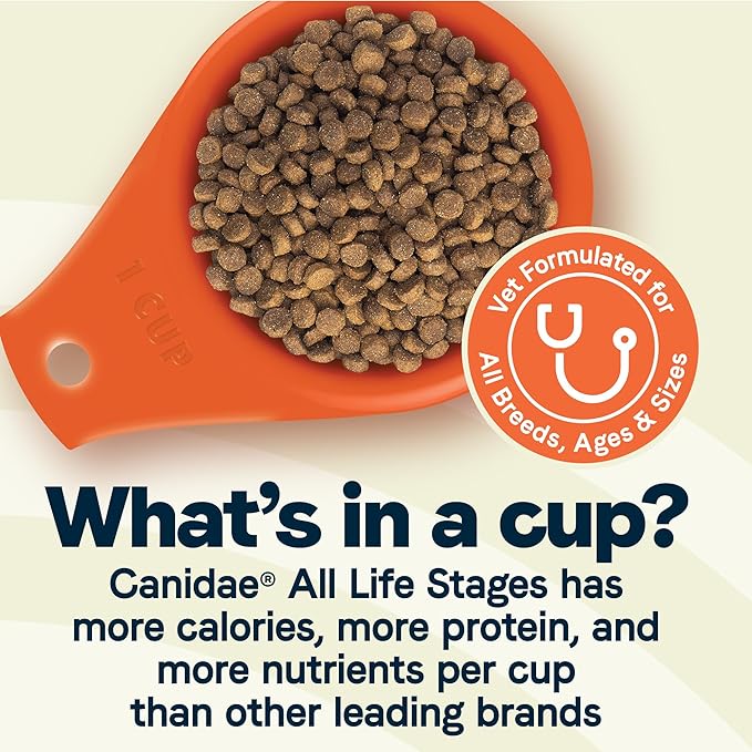 CANIDAE All Life Stages Lamb Meal & Rice Formula Dog Dry 27 Pound (Pack of 1)
