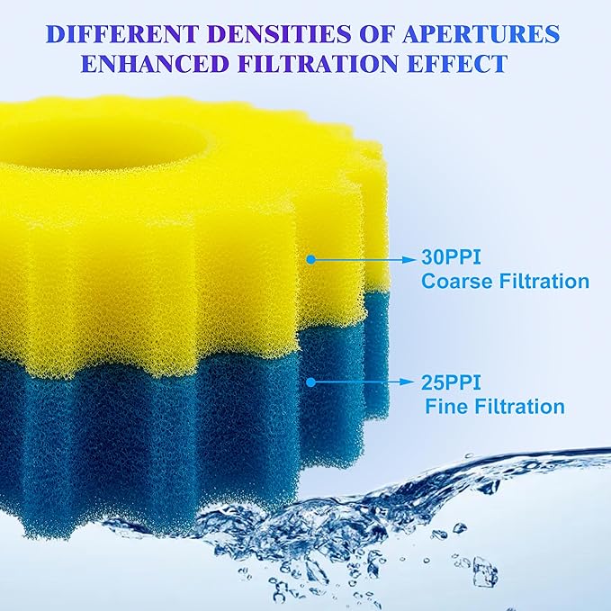 Replacement Sponge Filter Media Pads for VIVOHOME 1580/1840GPH Biological Pond Filter, Compatible with 1580/1840GPH/CPF-2500/ CPF-3500 Pressure Koi Fish Pond Filter