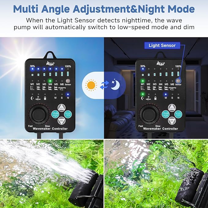 AQQA Aquarium Wave Maker Magnetic Adjustable Cross Flow Pump with Controller DC Gyre Wavemaker 1059 GPH Water Circulation Pump Powerhead for Freshwater & Marine Reef Fish Tank 15-70 Gallon (15W)