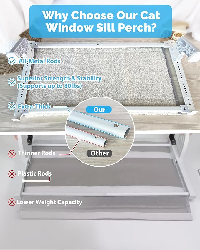 Heavy-Duty Cat Window Sill Perch All-Metal Frame Supports up to 120 lbs – Durable, Easy-to-Assemble Cat Window Hammock for Large Cats and Multiple Cats (L 1PC)