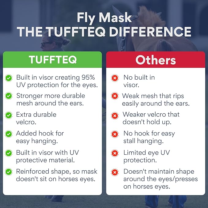 Horse Fly Mask with Ears | Built-in Visor | Breathable, Lightweight Mask | 95% UV Eye Protection | Adjustable Fit for Comfort Horse Medium/Large Size