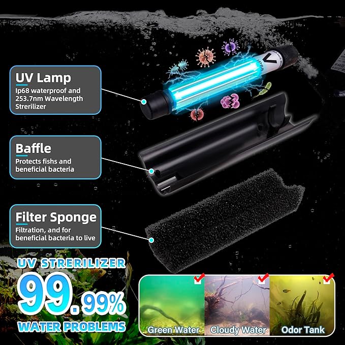 Aquarium Filter U-V w/Scientific 3,6,12,24H Timer 200GPH for 20-75Gal Fish Turtle Tank Bio Sponge Internal Filter Power Pump Deodorization Saltwater Freshwater Killing Green Clean Machine Air Supply