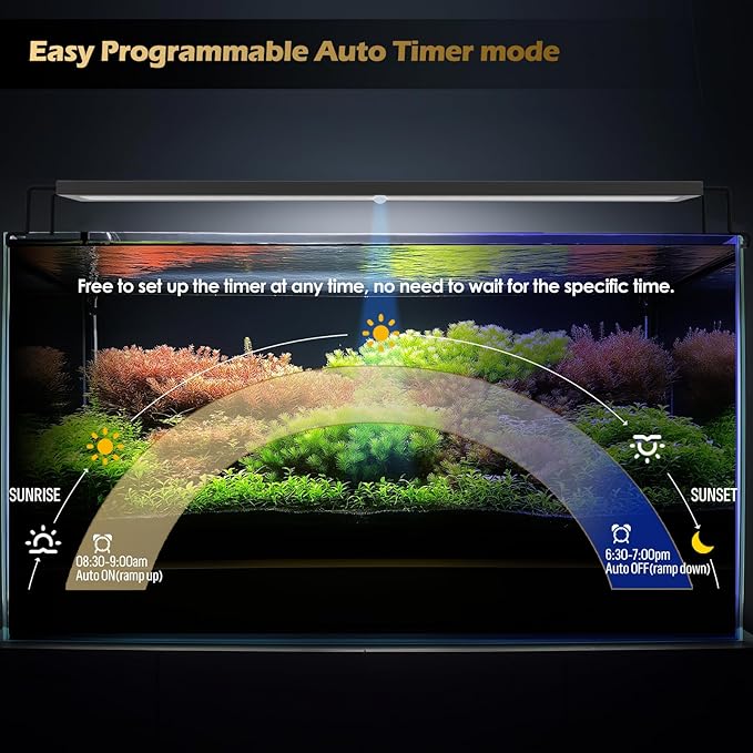 GLOWRIUM LED Aquarium Light with Remote, Full Spectrum Fish Tank Light with Auto Timer, IP67 Waterproof Freshwater Planted Tank Light, Dimmable RGB+W+Moon LEDs with High Performance (36W 48-53inch)
