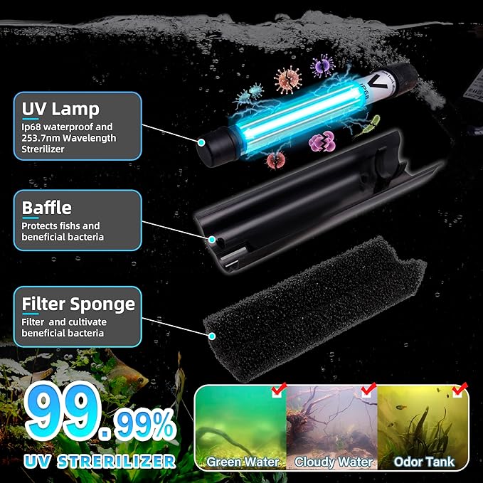 Aquarium U-V Filter 290GPH w/ Scientific Timer for 40-150 Gallon Fish Turtle Tank Internal Filter Bio Sponge Submersible Power Pump w/ Aeration Deodorization Saltwater Freshwater Green Clean Machine
