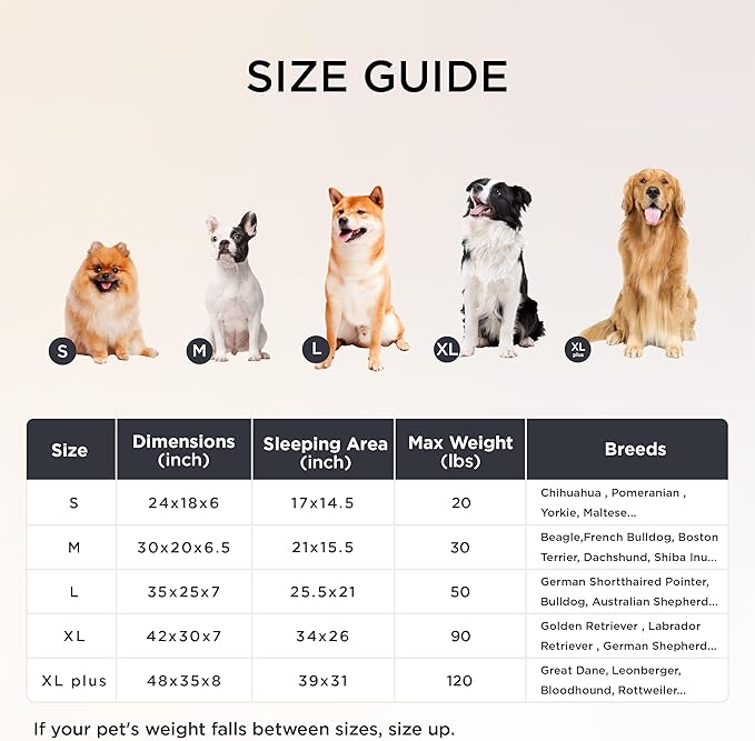Bedsure Orthopedic Dog Bed for Medium Dogs, Waterproof Memory Foam Medium Pet Beds with Sides, Non-Slip Bottom and Egg-Crate Foam Dog Couch Sofa with Washable Removable Corduroy Cover, Blue
