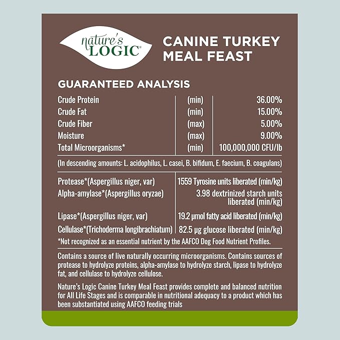 Nature's Logic Canine Turkey Meal Feast, 4.4lbs